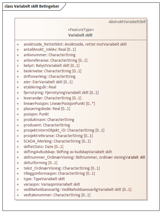 Variabelt skilt Betingelser