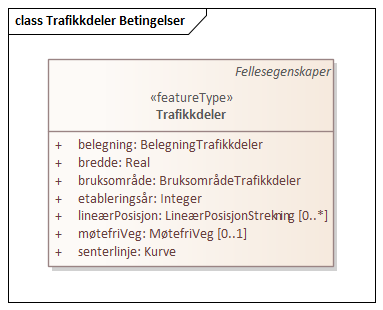 Trafikkdeler Betingelser