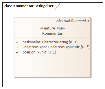 Kommentar Betingelser