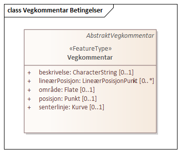 Vegkommentar Betingelser