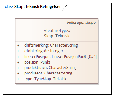 Skap, teknisk Betingelser