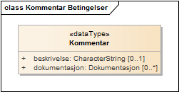 Kommentar Betingelser