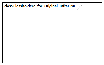 Plassholdere_for_Original_InfraGML