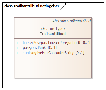 Trafikanttilbud Betingelser