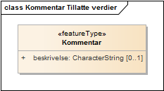 Kommentar Tillatte verdier