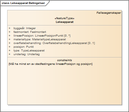Lekeapparat Betingelser