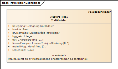 Trafikkdeler Betingelser