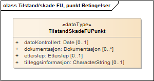 Tilstand/skade FU, punkt Betingelser