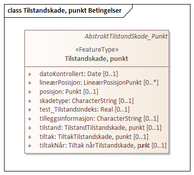 Tilstandskade, punkt Betingelser