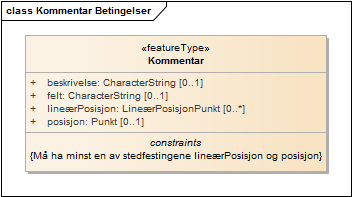 Kommentar Betingelser
