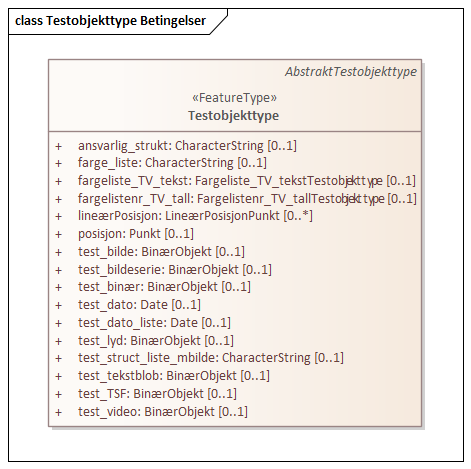 Testobjekttype Betingelser