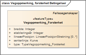 Vegoppmerking, forsterket Betingelser