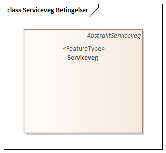 Serviceveg Betingelser