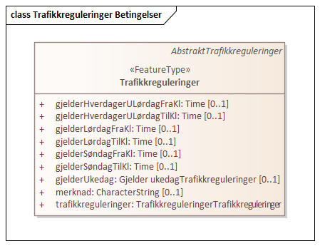 Trafikkreguleringer Betingelser