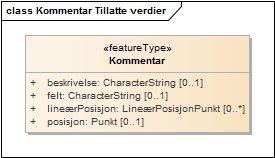 Kommentar Tillatte verdier