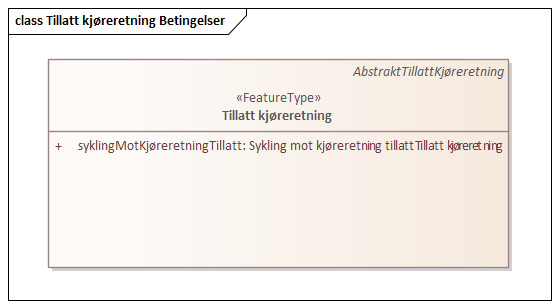 Tillatt kjøreretning Betingelser