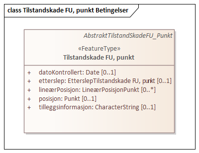 Tilstandskade FU, punkt Betingelser