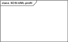 SOSI-UML-profil