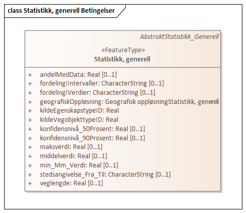 Statistikk, generell Betingelser