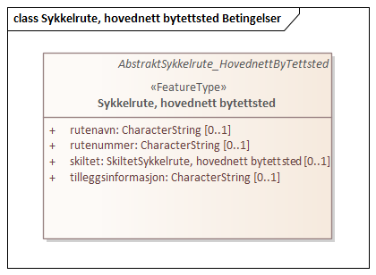 Sykkelrute, hovednett bytettsted Betingelser