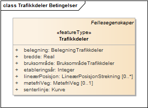 Trafikkdeler Betingelser