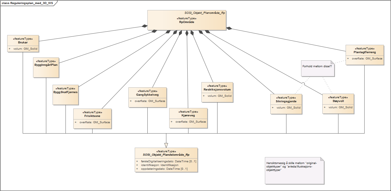 Reguleringsplan_med_3D_WS