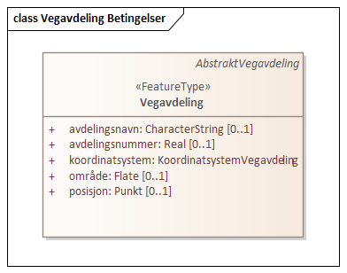 Vegavdeling Betingelser