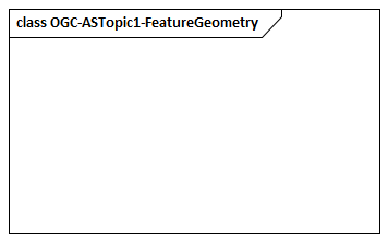 OGC-ASTopic1-FeatureGeometry