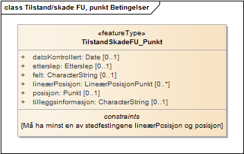 Tilstand/skade FU, punkt Betingelser