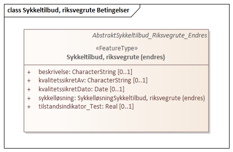 Sykkeltilbud, riksvegrute Betingelser
