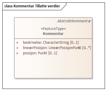 Kommentar Tillatte verdier