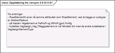 Oppdatering fra versjon 0.8 til 0.81