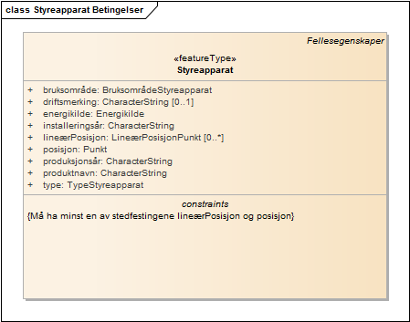 Styreapparat Betingelser