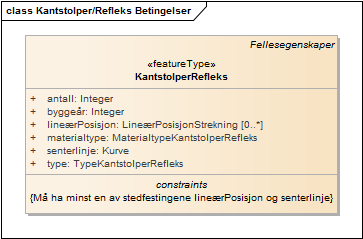 Kantstolper/Refleks Betingelser