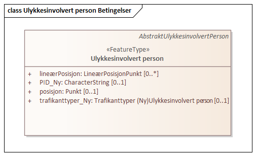 Ulykkesinvolvert person Betingelser