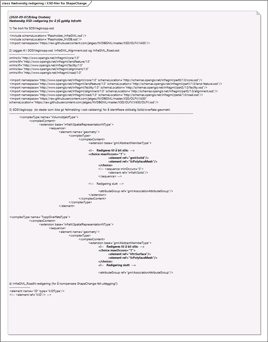Nødvendig redigering i XSD-filer fra ShapeChange