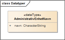 Datatyper