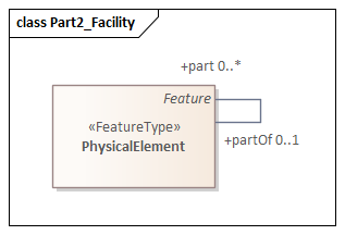 Part2_Facility